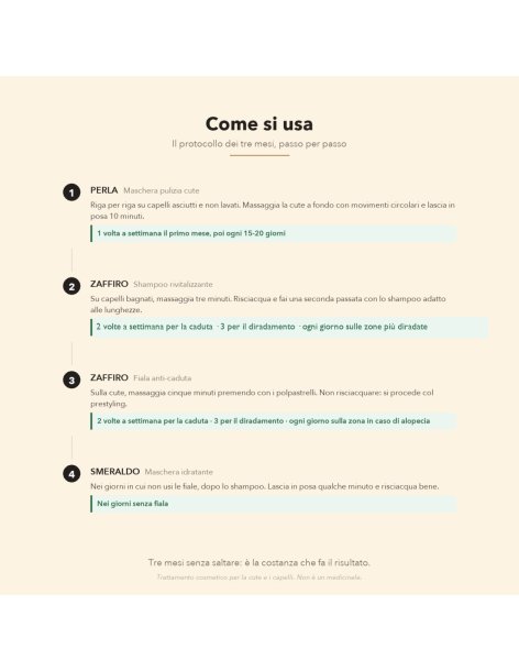 Trattamento Intensivo... 2