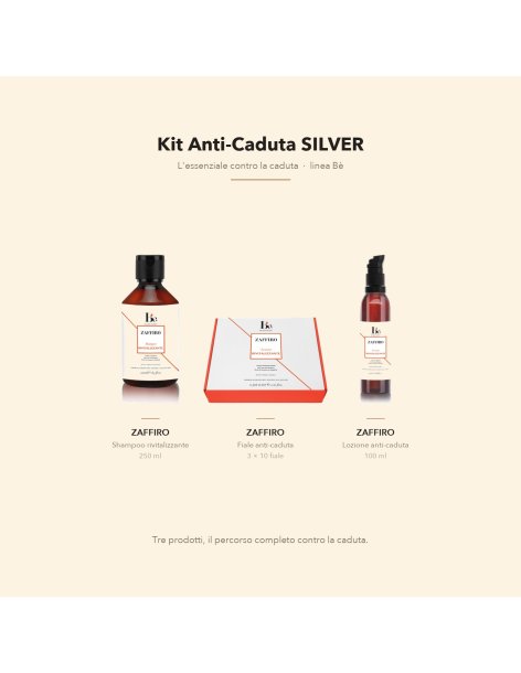 Kit Anti-Caduta Capelli con...
