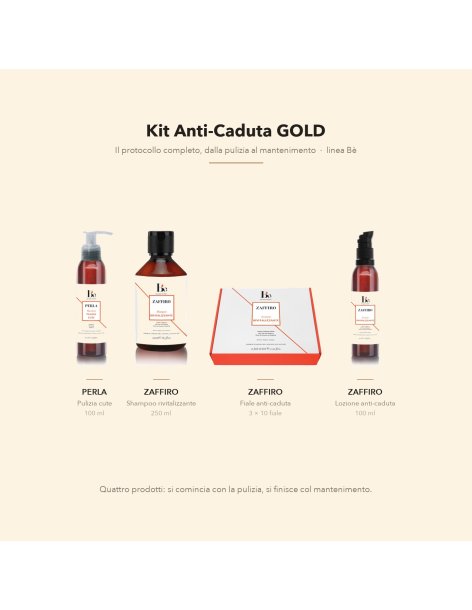 Kit Anti-Caduta Capelli...