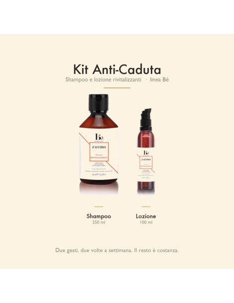Kit Anti-Caduta — Shampoo e...